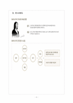[SK에너지] SK에너지 인사관리의 문제점과 해결방안-6