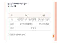 [SK에너지] SK에너지 인사관리의 문제점과 해결방안 PPT자료-16