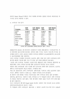 스마트폰 시장 분석 및 비교 분석, 스마트폰 열풍의 원인, 스마트폰의 정의-4