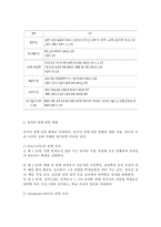 영재아의 특성과 판별 방법에 대해 기술하고, 우리주변의 잘못된 영재 교육방법에 대한 본인의 생각을 기술하시오.-2