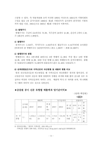 지역신문의 현황과 앞으로 나아갈 방향에 대하여-9