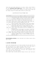 가족의 기능과 가족자원봉사00-4