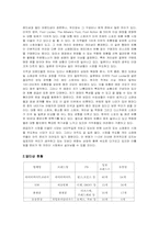 ABC마트 마케팅사례분석과 인터넷마케팅전략방안-4