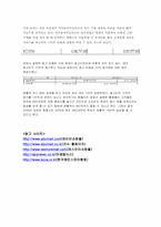 ABC마트 마케팅사례분석과 인터넷마케팅전략방안-18