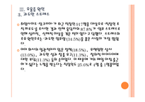 [우울증] 직장인 우울증 문제 현황과 해결방안 PPT자료-13