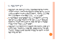 [우울증] 직장인 우울증 문제 현황과 해결방안 PPT자료-20