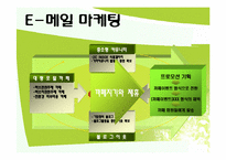 제주도허브관광사업 사업게획서및 마케팅기획서-7