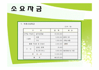 제주도허브관광사업 사업게획서및 마케팅기획서-14