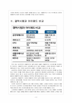 [태블릿PC] 삼성전자와 애플의 태블릿PC 진출전략 - 갤럭시탭과 아이패드-4