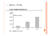 [태블릿PC] 삼성전자와 애플의 태블릿PC 진출전략 - 갤럭시탭과 아이패드 PPT자료-3