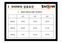 KT SHOW와QOOK(쿡앤쇼) 마케팅사례와 전략제안-5
