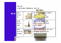 박카스 마케팅사례과 광고분석-6