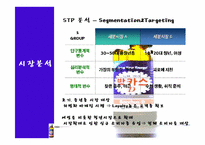 박카스 마케팅사례과 광고분석-12