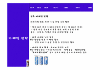 박카스 마케팅사례과 광고분석-14