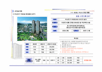 부산시시장보고서-7
