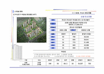 부산시시장보고서-8