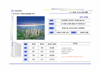 부산시시장보고서-9