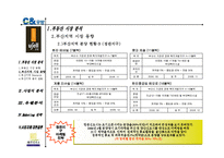 분양마케팅전략제안서-9