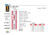 분양마케팅전략제안서-12