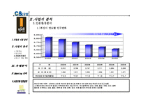 분양마케팅전략제안서-18