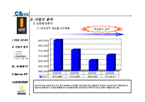 분양마케팅전략제안서-19