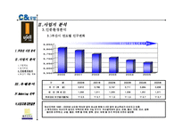 분양마케팅전략제안서-20