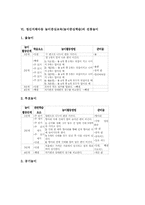 정신지체아동 놀이중심교육(놀이중심학습) 지도내용, 정신지체아동 놀이중심교육(놀이중심학습) 사례, 정신지체아동 놀이중심교육(놀이중심학습) 제언-10