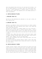 도형지도(도형교육) 주요개념, 도형지도(도형교육) 기본방향, 도형지도(도형교육) 내용, 도형지도(도형교육) 학습모형, 도형지도(도형교육) 제언-4