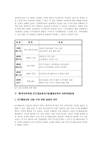 제7차교육과정 ICT(정보통신기술)활용교육 유용성, ICT(정보통신기술)활용교육 내용체계와 운영, ICT(정보통신기술)활용교육 교수학습전략-5