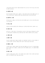 창작무용(창작춤) 의미와 교육목적, 창작무용(창작춤) 선행학습, 창작무용(창작춤) 제작과정, 창작무용(창작춤) 교육실제, 창작무용 평가활동-7