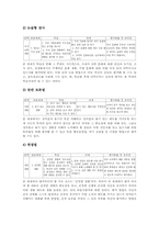 초등학교 4학년 도덕과(도덕교육) 지도내용과 지도과정, 초등학교 4학년 도덕과(도덕교육) 지도방법, 초등학교 4학년 도덕과(도덕교육) 수행평가-9