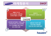 하우젠(hauzen)마케팅사례4P,SWOT,STP분석및 전략제안-20