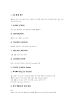 CGI(공통게이트웨이인터페이스)요소, CGI(공통게이트웨이인터페이스)언어, 동작, CGI(공통게이트웨이인터페이스)인수전달방식, 사용시참고사항-4