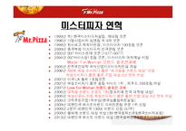 미스터피자 마케팅사례분석및 전략제안4p.swot,stp-4