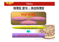 미스터피자 마케팅사례분석및 전략제안4p.swot,stp-14