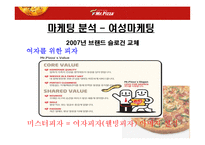 미스터피자 마케팅사례분석및 전략제안4p.swot,stp-16