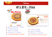 미스터피자 마케팅사례분석및 전략제안4p.swot,stp-20