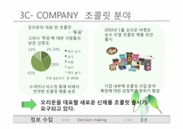 오리온 마케팅사례4p.stp-6