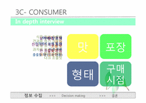 오리온 마케팅사례4p.stp-7