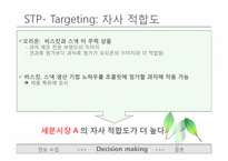 오리온 마케팅사례4p.stp-14