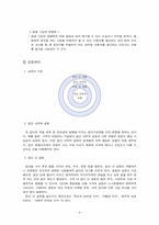 [조직행동론] 리더의 의사결정이 조직에게 미치는 영향-11