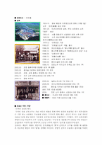 진로재팬 기업 조사 및 분석-5