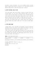 [세계경제사] 독일의 금융시스템의 특징과 공업화에 미친 영향 -영국, 프랑스, 미국의 시스템과 비교-14