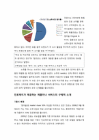 진로 제이 분석-3