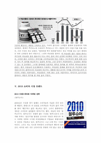 [고객관리론] 소비자 행동과 마케팅 전략-14