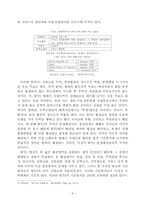 농산물 무역의 전개과정-9
