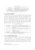 농산물 무역의 전개과정-10
