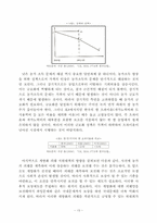 농산물 무역의 전개과정-14