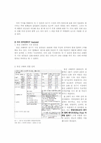 [마케팅] 웅진코웨이 합리적 감성-4