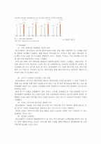 [마케팅] 웅진코웨이 합리적 감성-5